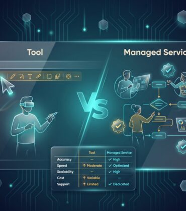Split comparison panel of a data labeling software tool versus a managed annotation service team